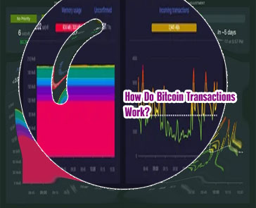 Bitcoins transactions