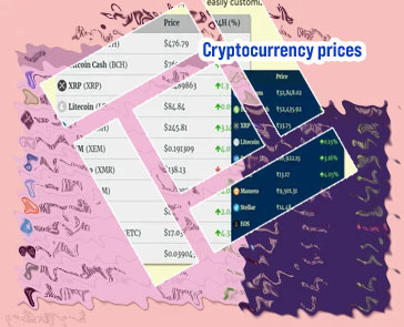 Compare crypto charts