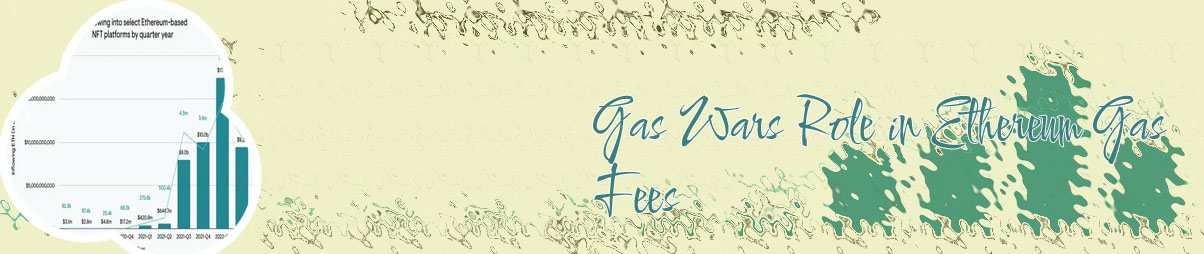 Current gas fees eth