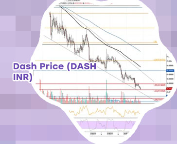 Dash crypto price