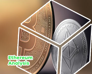 Dollars per ethereum