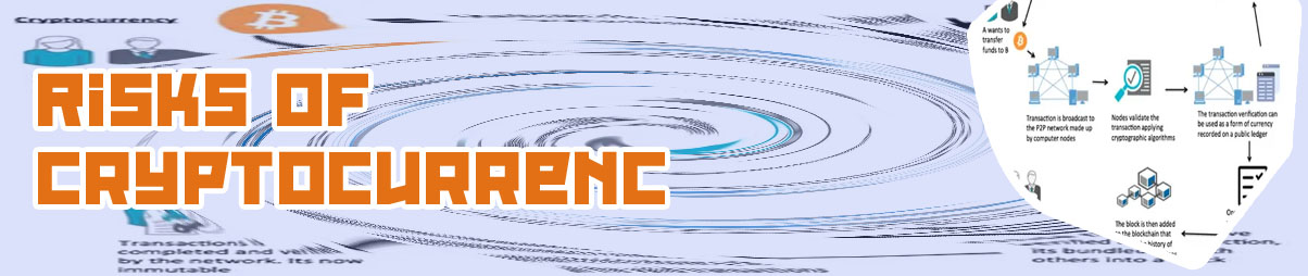 Explain cryptocurrency
