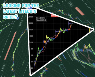 Litecoin chart