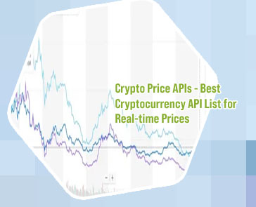 Time crypto price